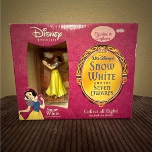 Vintage Rare Disney Snow White and the Seven Dwarfs Figurine & Displayer